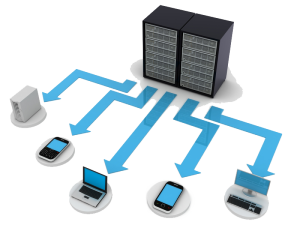 outsourced IT Managed IT Services